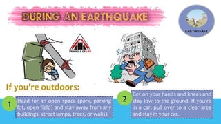 Head for an open space (park, parking
lot, open field) and stay away from any
buildings, street lamps, trees, or walls).
1
Get on your hands and knees and
stay low to the ground. If you’re
in a car, pull over to a clear area
and stay in your car.
2
If you’re outdoors:
 