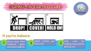 Move away from
windows, glass,
and heavy objects.
1 DROP, COVER, and
HOLD ON.2
Wait until the
shaking stops before
getting out.
2
If you’re indoors:
 