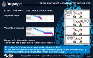 Drupagora 2016 – Case Study : 2 apps avec Drupal, par Julien Touzé - Twitter : @Skilld_fr #drupagora
IL ETAIT UNE FOIS… DE...
