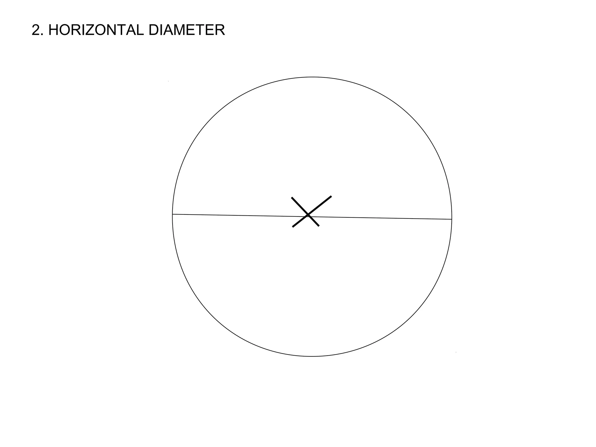 2. HORIZONTAL DIAMETER

 