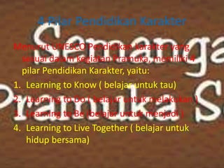 4 Pilar Pendidikan Karakter
Menurut UNESCO Pendidikan karakter yang
sesuai dalam kegiatan Pramuka, memiliki 4
pilar Pendidikan Karakter, yaitu:
1. Learning to Know ( belajar untuk tau)
2. Learning to Do ( belajar untuk melakukan )
3. Learning to Be (belajar untuk menjadi )
4. Learning to Live Together ( belajar untuk
hidup bersama)
 
