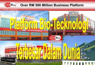 Over RM 500 Million Business PlatformPlatformBio-TecknologiTerbesar Dalam Dunia