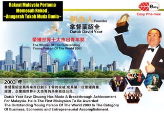 Rakyat Malaysia PertamaMemecah Rekod .~Anugerah Tokoh Muda Dunia~