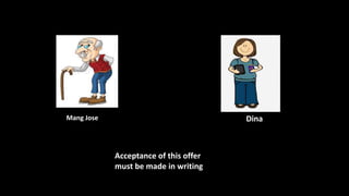Mang Jose Dina
Acceptance of this offer
must be made in writing
 