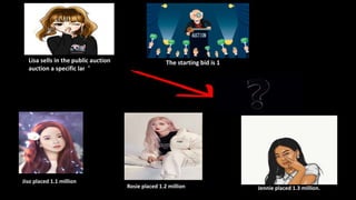 Lisa sells in the public auction
auction a specific land
The starting bid is 1
million
Jiso placed 1.1 million
Rosie placed 1.2 million Jennie placed 1.3 million.
 