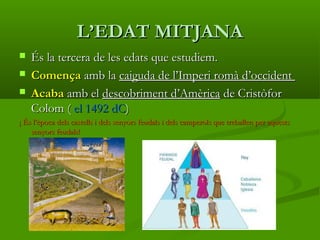 L’EDAT MITJANAL’EDAT MITJANA
 És la tercera de les edats que estudiem.És la tercera de les edats que estudiem.
 ComençaComença amb laamb la caiguda de l’Imperi romà d’occidentcaiguda de l’Imperi romà d’occident
 AcabaAcaba amb elamb el descobriment d’Amèricadescobriment d’Amèrica de Cristòforde Cristòfor
Colom (Colom ( el 1492 dCel 1492 dC))
¡ És l’època dels castells i dels senyors feudals i dels camperols que treballen per aquests¡ És l’època dels castells i dels senyors feudals i dels camperols que treballen per aquests
senyors feudals!senyors feudals!
 