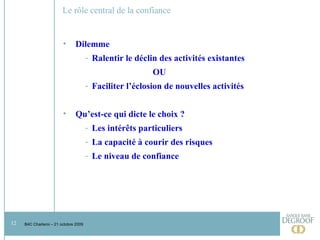 Le rôle central de la confiance Dilemme Ralentir le déclin des activités existantes  OU Faciliter l’éclosion de nouvelles activités Qu’est-ce qui dicte le choix ? Les intérêts particuliers La capacité à courir des risques Le niveau de confiance  