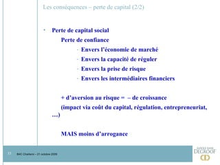 Les conséquences – perte de capital (2/2) Perte de capital social Perte de confiance Envers l’économie de marché Envers la capacité de réguler Envers la prise de risque Envers les intermédiaires financiers + d’aversion au risque =  – de croissance (impact via coût du capital, régulation, entrepreneuriat, …) MAIS moins d’arrogance  