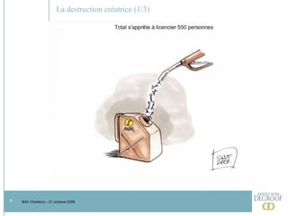 La destruction créatrice (1/3) 