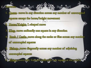 Answers:
1. Queen- move in any direction across any number of unoccupied
squares except the horse/knight movement
2. Horse/Knight- L-shaped move
3. King- move ordinarily one square in any direction
4. Rook / Castle- move along the ranks or files across any number
of unoccupied squares
5. Bishop- move diagonally across any number of adjoining
unoccupied squares
6. Pawn- move only forward ordinarily one square at the a time
 