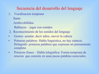 Secuencia del desarrollo del lenguaje Vocalizacion temprana  llanto Arullo/chillidos Balbuceo – jugar con sonidos 2.  Reconocimiento de los sonidos del lenguaje Gestos- senalar, decir adios, mover la cabeza Primeras palabras- Habla linguistica, no hay sintaxis.  Holagrafe- primeras palabras que expresan un pensamiento completo Primeras frases – Habla telegrafica- Forma temprana de oracion  que consiste en unas pocas palabras esenciales. 