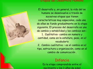 Etapas del Desarrollo Humano El desarrollo y, en general, la vida del se humano se desenvuelve a través de sucesivas etapas que tienen características muy especiales, cada una de ellas se funde gradualmente en la etapa siguiente. El proceso del desarrollo es uno de cambio y estabilidad y los cambios son : 1.  Cualitativo- cambio en numero y cantidad, como en la estatura, peso, en el vocabulario 2.  Cambio cualitativo – es el cambio en el tipo, estructura u organización, como en el cambio de comunicación . Infancia Es la etapa comprendida entre el nacimiento y los 3 años de edad 