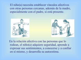 El niño(a) necesita establecer vínculos afectivos con otras personas cercanas,   además de la madre, especialmente con el padre, si está presente.   En la relación afectiva con las personas que lo rodean, el niño(a) adquiere seguridad, aprende a expresar sus sentimientos, a conocerse y a confiar en sí mismo, y desarrolla su autoestima.   