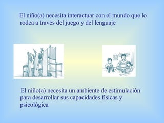 El niño(a) necesita interactuar con el mundo que lo rodea a través del juego y del lenguaje El niño(a) necesita un ambiente de estimulación para desarrollar sus capacidades físicas y psicológica    