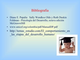 Bibliografia Diane E. Papalia  Sally Wendkos Olds y Ruth Duskin Feldman - Psicología del Desarrollo, octava edición McGrawwHill www.unicef.org/colombia/pdf/ManualDP.pdf  http://temas_estudio.com/El_comportamiento_en _las_etapas_del_desarrollo_humano / 
