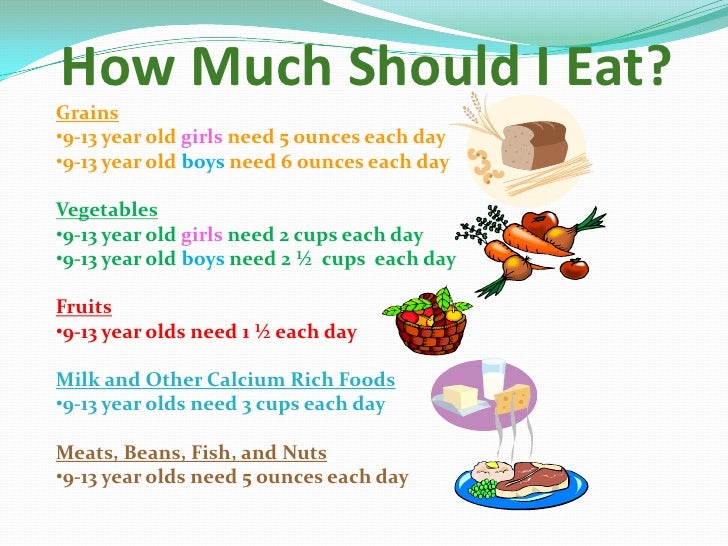 Food Chart For 2 Years Old Boy