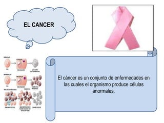 EL CANCER
El cáncer es un conjunto de enfermedades en
las cuales el organismo produce células
anormales.
 