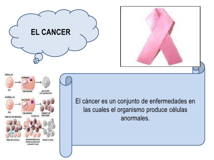 División Celular Sin Control Cáncer Y Otras Enfermedades