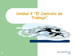www.cuadernalia.net
JcS
1
Unidad 2 “El Contrato de
Trabajo”
 