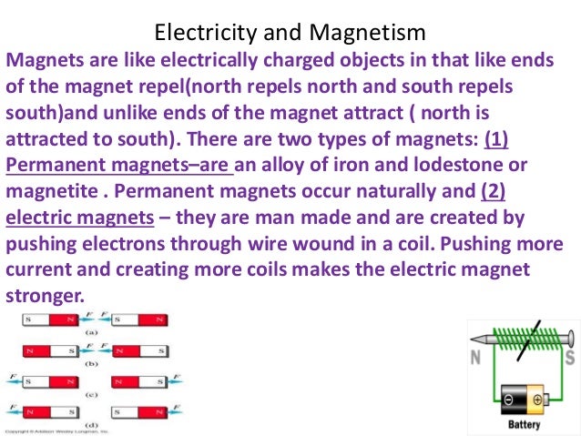 The Use of Electricity and Magnetism in