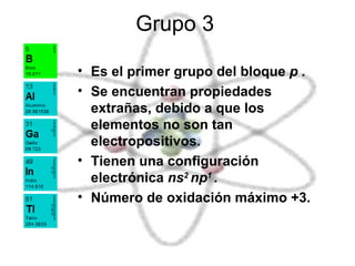 Grupo 3  Es el primer grupo del bloque  p . Se encuentran propiedades extrañas, debido a que los elementos no son tan electropositivos.  Tienen una configuración electrónica  ns 2  np 1  .  Número de oxidación máximo +3.  