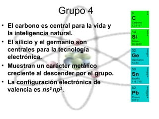 Grupo 4  El carbono es central para la vida y la inteligencia natural.  El silicio y el germanio son centrales para la tecnología electrónica.  Muestran un carácter metálico creciente al descender por el grupo. La configuración electrónica de valencia es  ns 2  np 2  .  