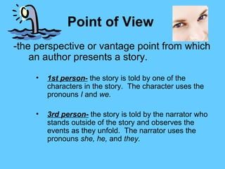 Power point elements of fiction