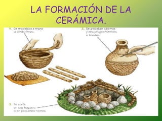 LA FORMACIÓN DE LA CERÁMICA.