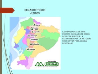 La importancia de este
proceso radica en el hecho
de que demuestra la
reusabilidad de un material
que de otra forma sería
desechado
Ecuador todos
juntos
 