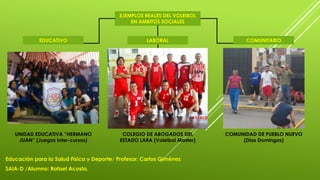 Educación para la Salud Física y Deporte/ Profesor: Carlos Giménez
SAIA-D /Alumno: Rafael Acosta.
EJEMPLOS REALES DEL VOLEIBOL
EN AMBITOS SOCIALES
EDUCATIVO COMUNITARIOLABORAL
UNIDAD EDUCATIVA “HERMANO
JUAN” (Juegos Inter-cursos)
COLEGIO DE ABOGADOS DEL
ESTADO LARA (Voleibol Master)
COMUNIDAD DE PUEBLO NUEVO
(Días Domingos)