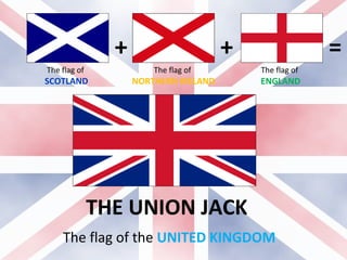 + + =
The flag of
ENGLAND
The flag of
SCOTLAND
The flag of
NORTHERN IRELAND
THE UNION JACK
The flag of the UNITED KINGDOM
 