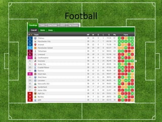 Football
 