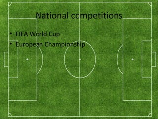 National competitions
• FIFA World Cup
• European Championship
 