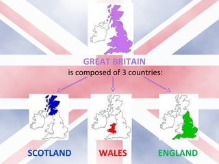 GREAT BRITAIN
is composed of 3 countries:
SCOTLAND WALES ENGLAND
 