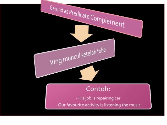 Powerpoint english level elementary (kelas xi)