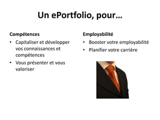 Un ePortfolio, pour…
Compétences                   Employabilité
• Capitaliser et développer   • Booster votre employabilité
  vos connaissances et        • Planifier votre carrière
  compétences
• Vous présenter et vous
  valoriser
 