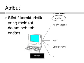 Atribut
 Sifat / karakteristik
yang melekat
dalam sebuah
entitas
No inventaris
Merk
Ukuran RAM
…
Atribut
Entitas
LAMBANG:
 