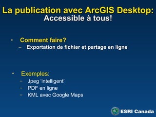 La publication avec ArcGIS Desktop: Accessible à tous! Comment faire? Exportation de fichier et partage en ligne Exemples:  Jpeg ‘intelligent’ PDF en ligne KML avec Google Maps © LES ÉDITIONS ALBERT-RENÉ / GOSCINNY-UDERZO Positif: Rapide et peu dispendieux Négatif: Déconnecté du serveur 