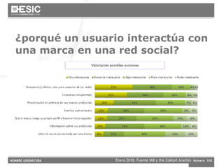 ¿porqué un usuario interactúa con una marca en una red social?  Enero 2010. Fuente IAB y the Coktail Analisis 