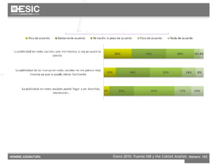 Enero 2010. Fuente IAB y the Coktail Analisis 