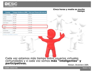 Cada vez estamos más tiempo entre usuarios virtuales comunidades y  e cada vez somos  más "inteligentes" y participativos.  Cinco horas y media es mucho tiempo Nielsen. Diciembre 2009. 