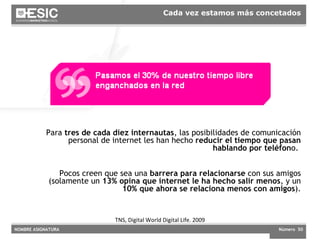 Cada vez estamos más concetados Para  tres de cada diez internautas , las posibilidades de comunicación personal de internet les han hecho  reducir el tiempo que pasan hablando por teléfon o.  Pocos creen que sea una  barrera para relacionarse  con sus amigos (solamente un  13% opina que internet le ha hecho salir menos , y un  10% que ahora se relaciona menos con amigos ). TNS,  Digital World Digital Life. 2009 