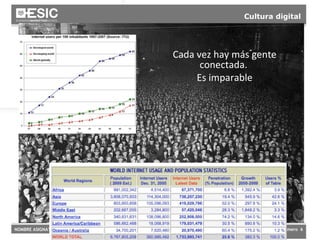 Cultura digital Cada vez hay m ás gente conectada .  Es imparable 
