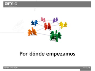 Futuro próximo Por dónde empezamos 