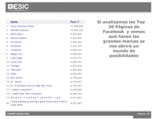 Si analizamos las Top 20 Páginas de Facebook  y vemos qué hacen las grandes marcas se nos abrirá un mundo de posibilidades 
