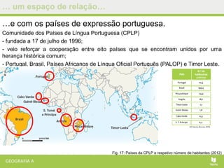 … um espaço de relação…
…e com os países de expressão portuguesa.
Comunidade dos Países de Língua Portuguesa (CPLP)
- fundada a 17 de julho de 1996;
- veio reforçar a cooperação entre oito países que se encontram unidos por uma
herança histórica comum;
- Portugal, Brasil, Países Africanos de Língua Oficial Português (PALOP) e Timor Leste.
Fig. 17: Países da CPLP e respetivo número de habitantes (2012)
 