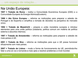 … um espaço de relação…
Na União Europeia:
1957 > Tratado de Roma – institui a Comunidade Económica Europeia (CEE) e a
Comunidade Europeia da Energia Atómica(Euratom).
1986 > Ato Único Europeu – reforma as instituições para preparar a adesão de
Portugal e de Espanha e simplifica a tomada de decisões na perspetiva do mercado
único.
1992 > Tratado de Maastricht – prepara a união monetária europeia e introduz
elementos para uma união política (cidadania, política comum em matéria de política
externa e assuntos internos).
1997 > Tratado de Amesterdão – reforma as instituições para preparar a adesão de
mais países à UE.
2001 > Tratado de Nice – reforma as instituições para que a UE possa funcionar
eficazmente com mais países.
2007 > Tratado de Lisboa – muda a forma de funcionamento da UE, permitindo-lhe
falar a uma só voz e tornando-a mais apta a resolver problemas a nível mundial.
 