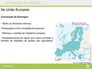 … um espaço de relação…
Na União Europeia:
Convenção de Schengen
- Aboliu as fronteiras internas;
-Pressupões a livre circulação de pessoas;
- Reforçou o sentido de cidadania europeia;
- Estabelecimento de regras que visam controlar a
entrada de cidadãos de países não signatários.
Fig. 16: Espaço Schengen
 
