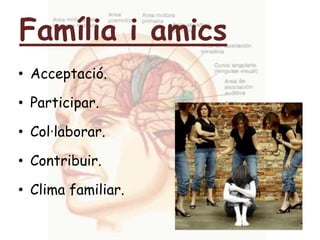 Família i amicsAcceptació.Participar.Col·laborar.Contribuir.Clima familiar.