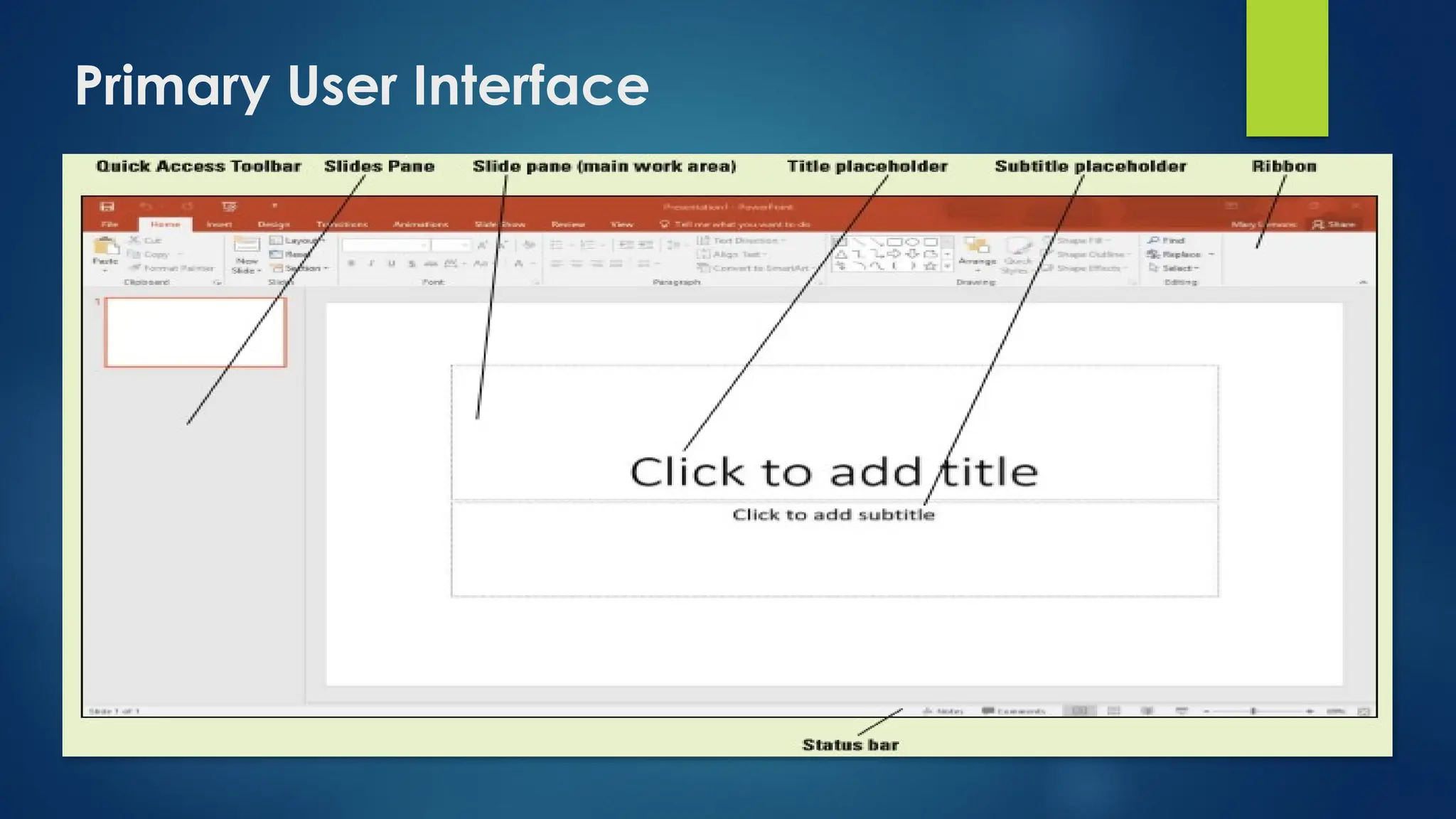 Primary User Interface
 